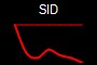 SID